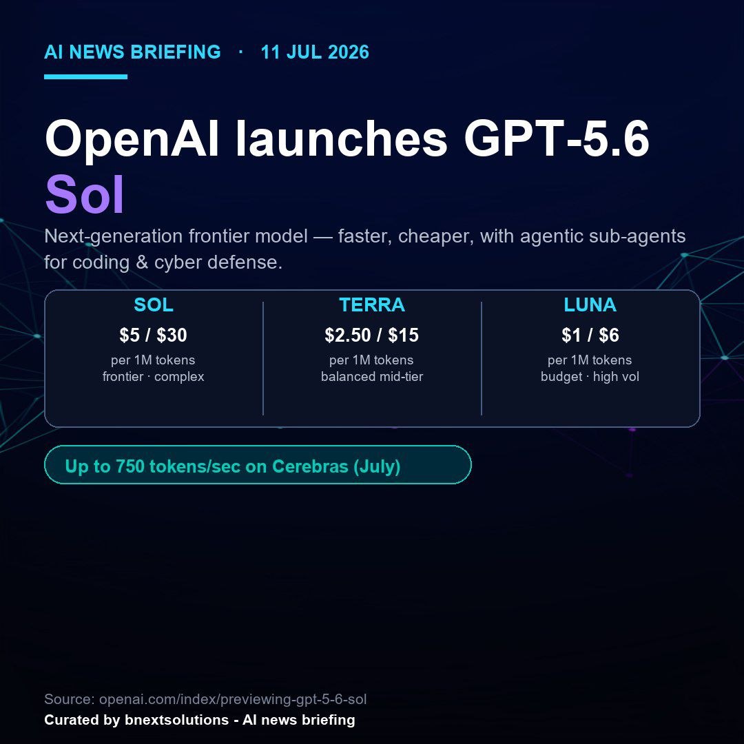 AI NEWS BRIEFING: OpenAI launches GPT-5.6 Sol